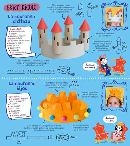 Bricolage enfant - Couronnes des rois - Les Belles Histoires