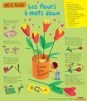 Téléchargez le bricolage pour la fête des Mères : les fleurs à mots doux