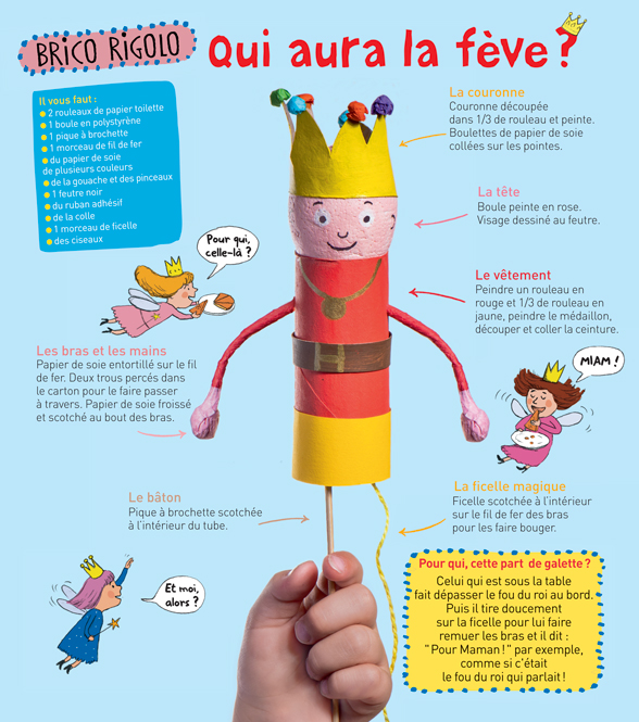 “Qui aura la fève ?” Les Belles Histoires, n°553, janvier 2019. Bricolage : Anne Chiumino (conception et réalisation). Photo : Benoît Teillet. Illustrations : Magali Clavelet.
