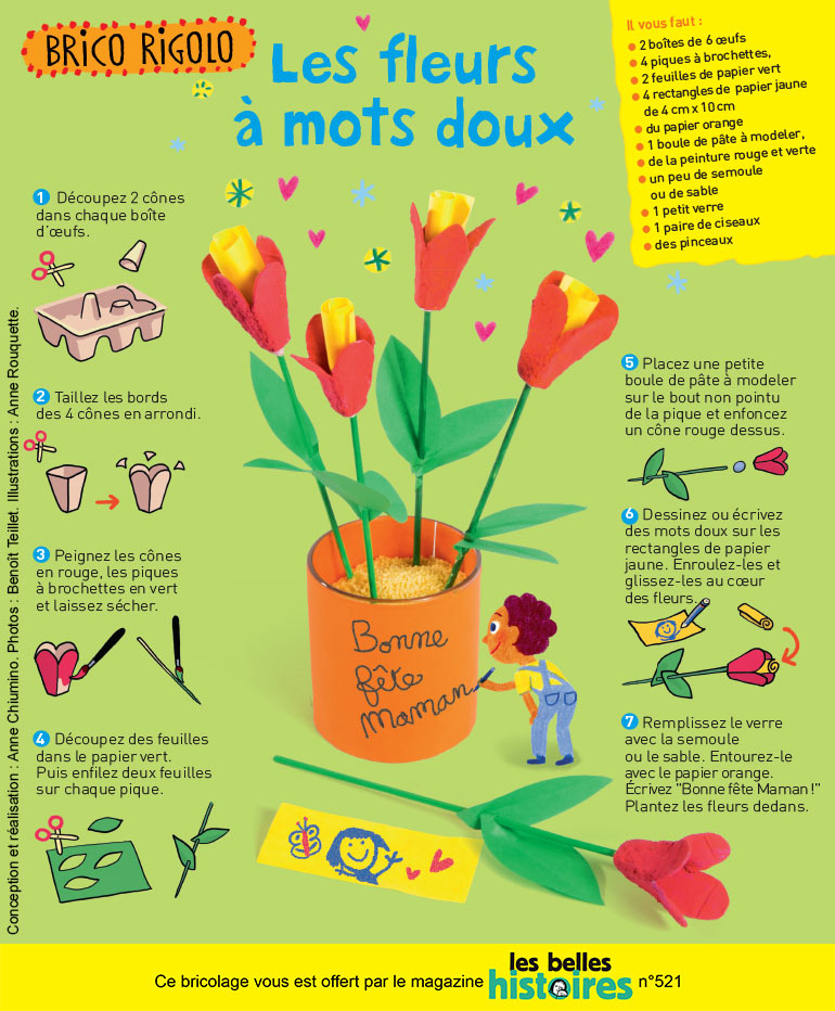 Bricolage pour la fête des Mères : les fleurs à mots doux